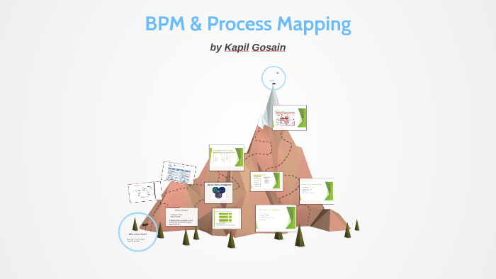 BPM n Process Mapping by Kapil Gosain on Prezi