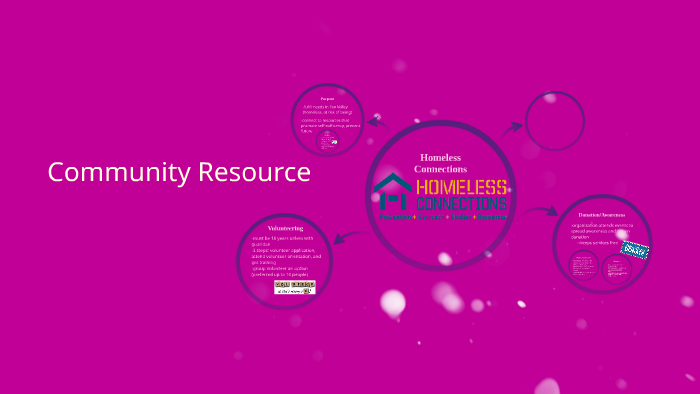 Homeless Connections by Larissa W on Prezi