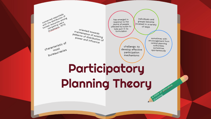 Looking for a Way Out. Three Models of Participative Planning: The