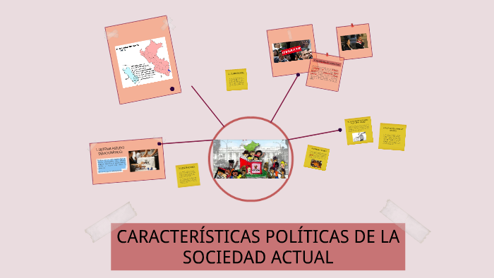 CARACTERÍSTICAS POLÍTICAS DE LA SOCIEDAD ACTUAL by kenji carbonel ponce