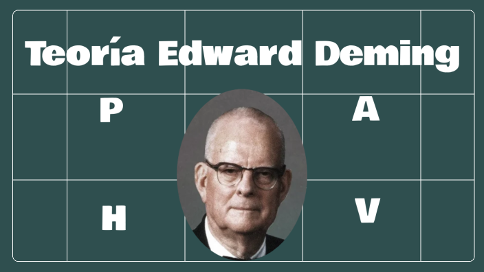 Teoría Edward Deming by DULCE AMANDA ROJAS ACEVEDO on Prezi