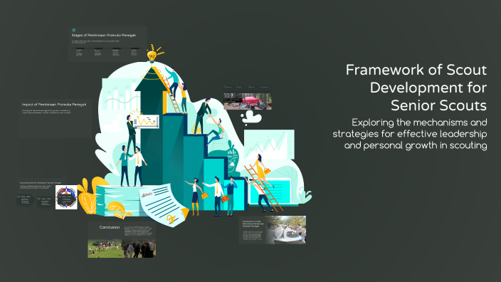 Framework of Scout Development for Senior Scouts by Ahmad Tijani on Prezi