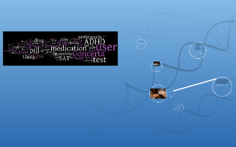 What Is ADHD? by on Prezi
