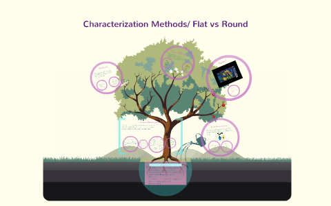Round Characterization Characterization Methods/ Flat vs Round Characters by Maddie Campbell ...