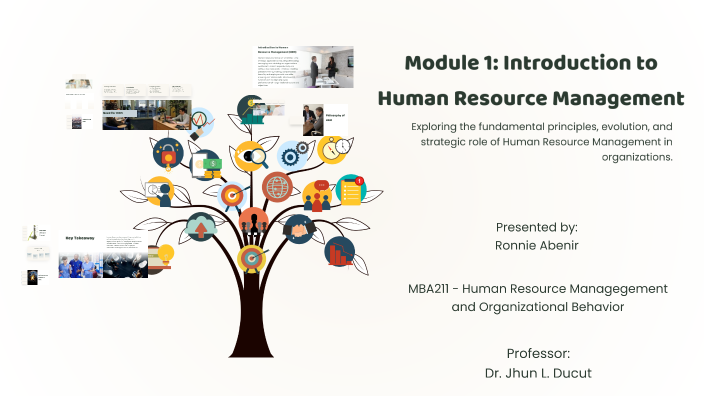 Human Resourse Module E Module 1: Introduction to Human Resource Management by Ronnie Abenir on ...
