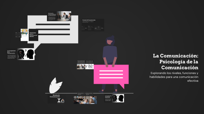 La Comunicación: Psicología de la Comunicación by mariela mendoza on Prezi