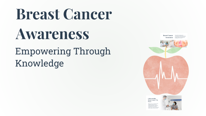 Breast Cancer Awareness by Ifrah Akhtar Ghazi on Prezi