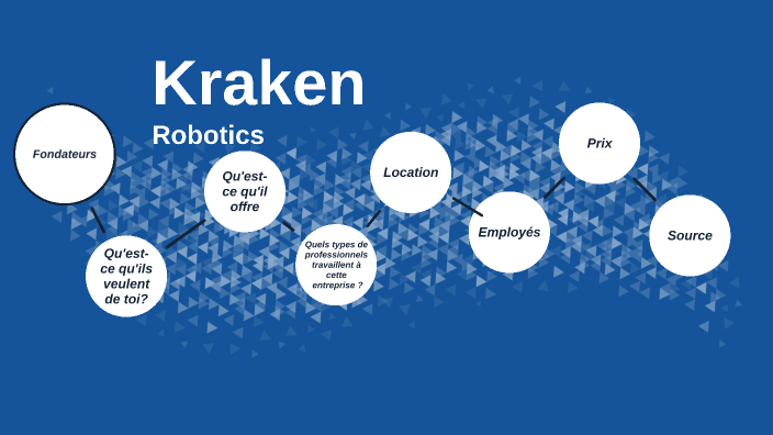 Kraken Robotics By Kasem Richard On Prezi