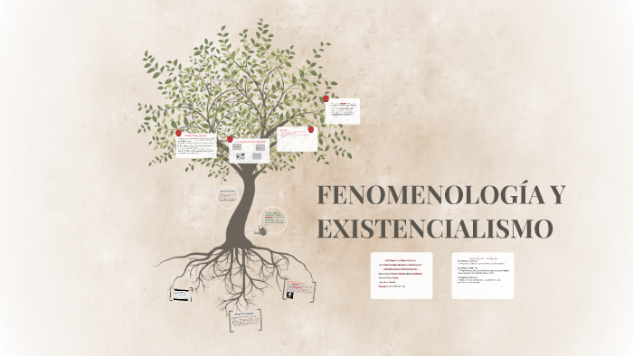 FENOMENOLOGÍA Y EXISTENCIALISMO by Tatiana Bolaños on Prezi
