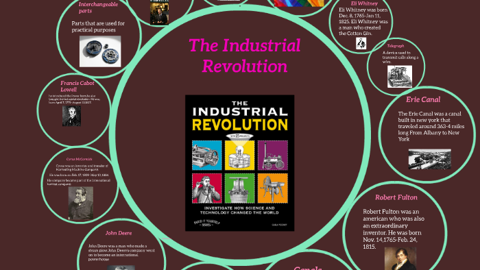 The Industrial Revolution by dylan a on Prezi