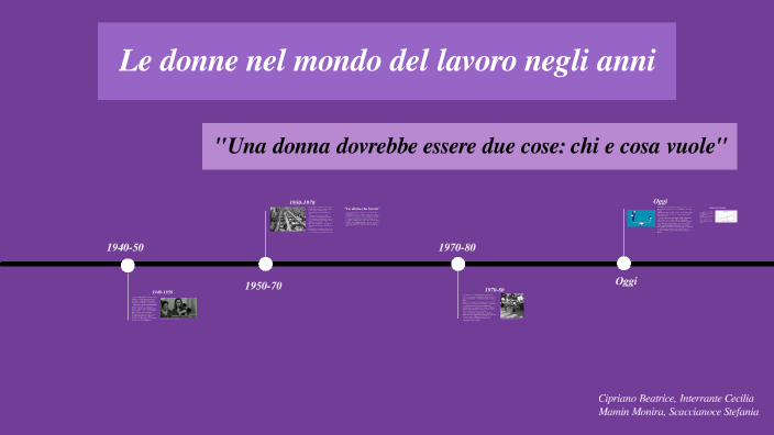 Le donne nel mondo del lavoro by Stefy Scaccianoce on Prezi