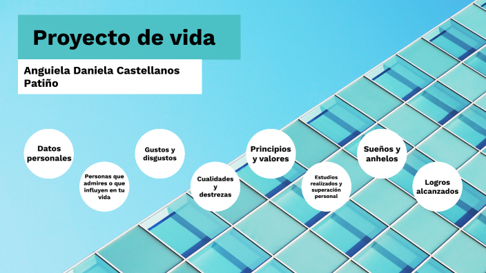 Proyecto de vida by Daniela Castellanos on Prezi