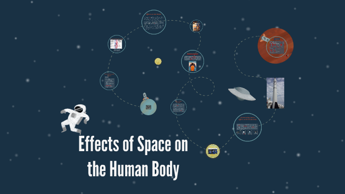 Effects Of Space On The Human Body By Chrystal Lucero On Prezi