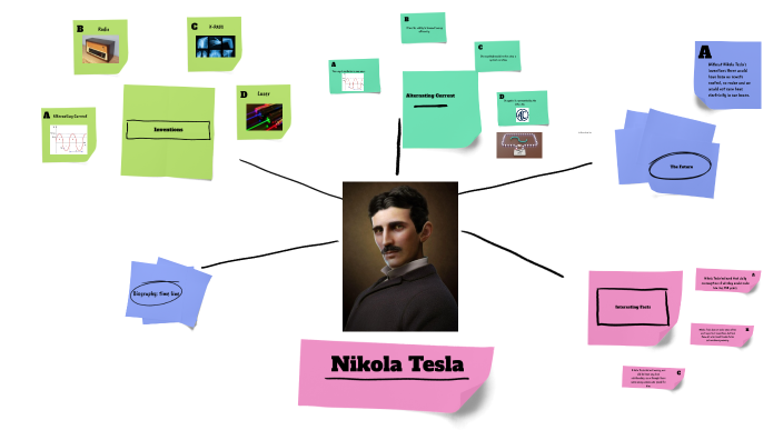 Nikola Tesla by Lucas Alonso Baz on Prezi