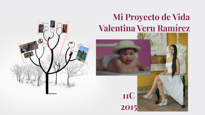 Mi proyecto de vida by Valentina Verú on Prezi