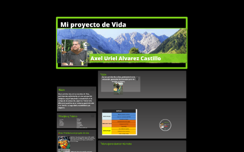 Mi proyecto de Vida by axel Alvarez on Prezi