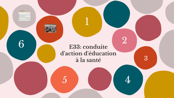 E33: Projet d'éducation à la santé by emma colard on Prezi