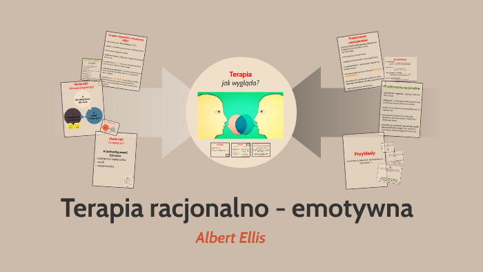 Terapia Racjonalno-emotywna By Anna Kurowska On Prezi