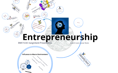 Entrepreneurship by Shahril Azwin on Prezi