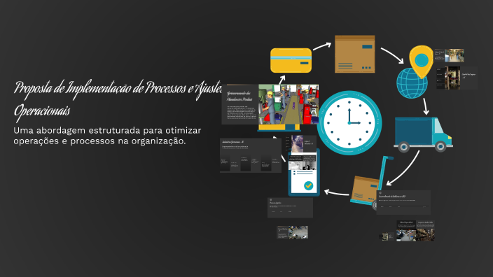 Proposta de Implementação de Processos e Ajustes Operacionais by ...
