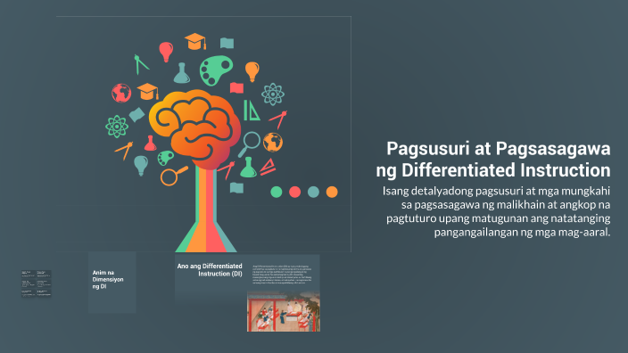 Pagsusuri at Pagsasagawa ng Differentiated Instruction by pritzel ramos ...