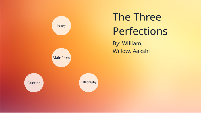 The Three Perfections By William Elliott On Prezi