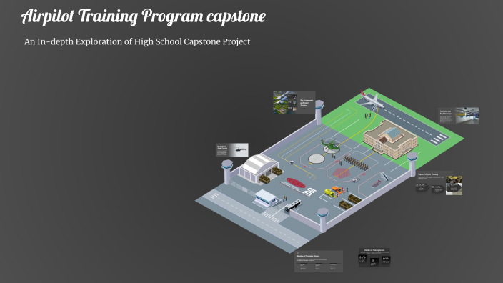 Airpilot Training Program by Arvin Sandhu on Prezi
