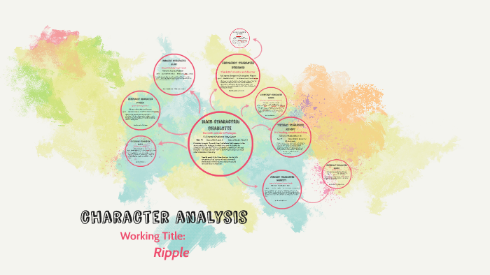 CHARACTER ANALYSIS by Hayley Friedline on Prezi