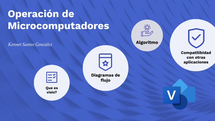 visio algoritmos y diagramas by KENNET DE JESUS SANTOS GONZÁLEZ on Prezi