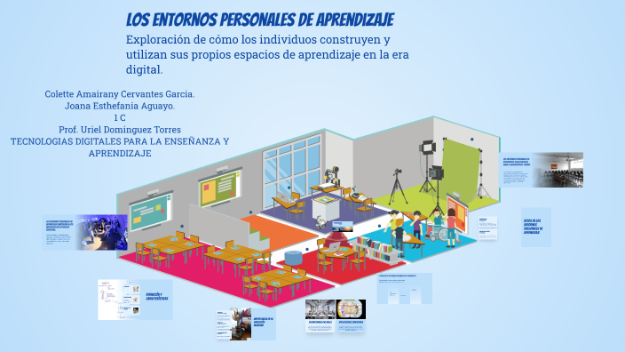 Los entornos personales de aprendizaje by Joana Esthefania Aguayo on Prezi