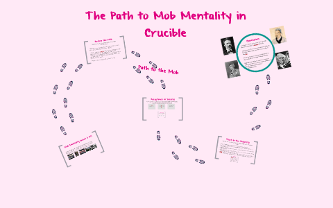the crucible mob mentality essay