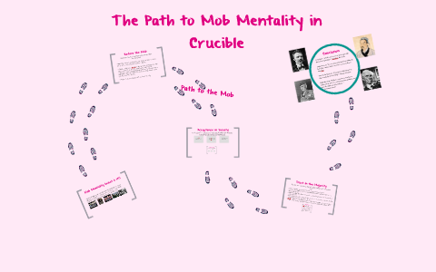 The Crucible Quotation Worksheet Answers