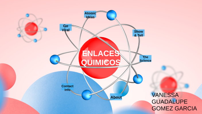 ENLACES QUIMICOS By Vanessa Guadalupe Gómez García On Prezi