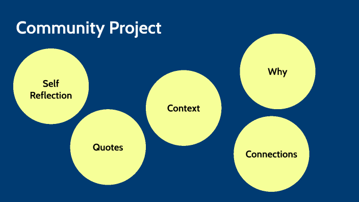 Community Project by Marissa St. Clair on Prezi