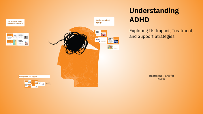 Understanding ADHD by Kayla bendana on Prezi