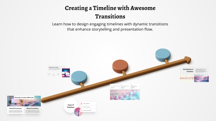 Transition Timlines Creating a Timeline with Awesome Transitions by Jacob Lindgren on Prezi