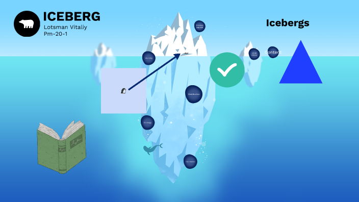 iceberg by FLASH FLASH