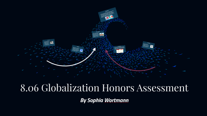 8.06 Globalization Honors Assessment by Sophia Wortmann on Prezi