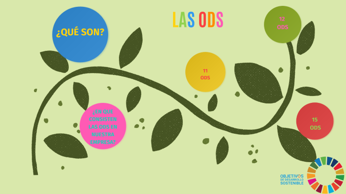 ODS PRESENTACION by jeisson lopez on Prezi