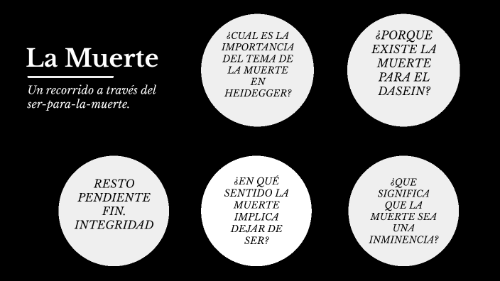 La Muerte by Juan Legna on Prezi