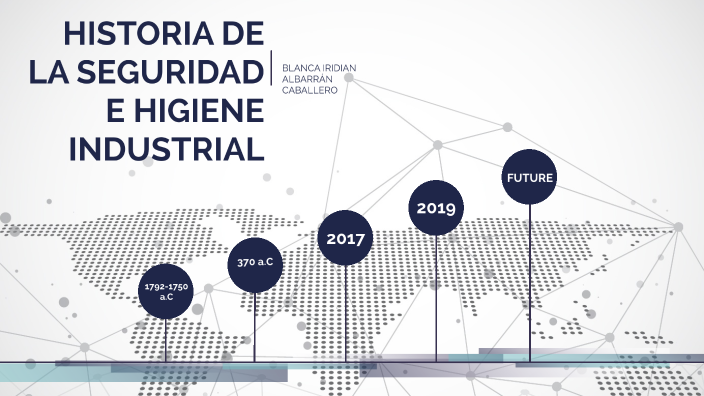 Historia De La Seguridad E Higiene Industrial By Iridian Albarran On Prezi 4883