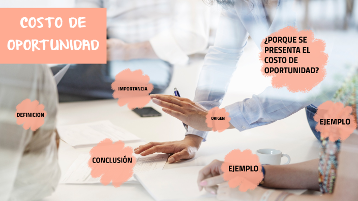 COSTO DE OPORTUNIDAD by Marina Caffaratti on Prezi