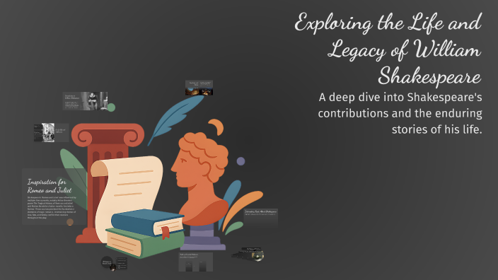 Exploring the Life and Legacy of William Shakespeare by Lexi Lage on Prezi
