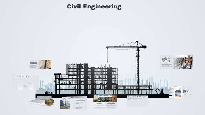 Exploring Civil Engineering: A Comprehensive Overview by Michael Diaz ...