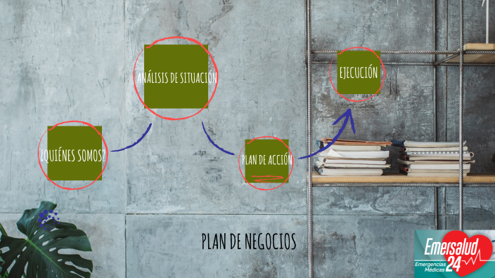 Plan de Negocios by Pablo Rodríguez on Prezi