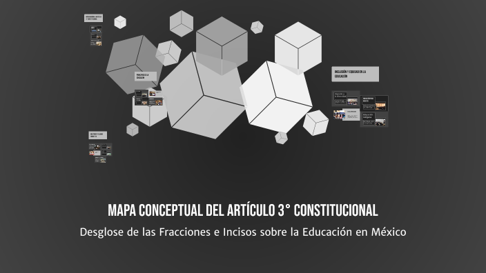 Mapa Conceptual Del Articulo 3 Constitucional