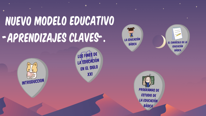 Aprendizajes Esperados En El Nuevo Modelo Educativo eroppa.com