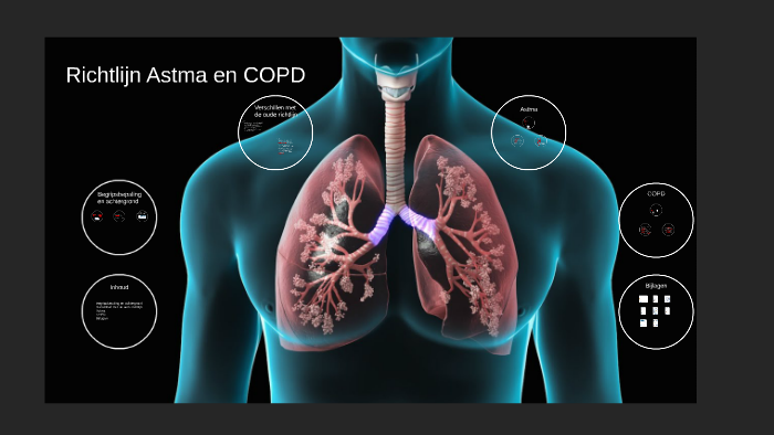 Richtlijn Astma en COPD by Koen Marijnissen on Prezi