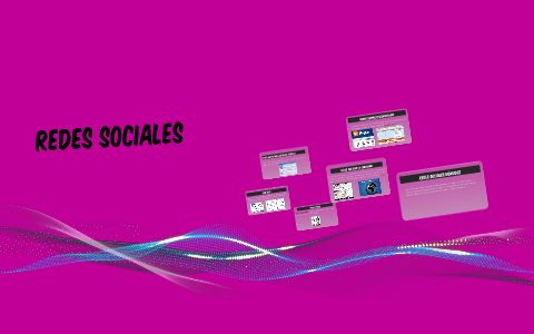 redes sociales by Maria alejandra marin henao on Prezi