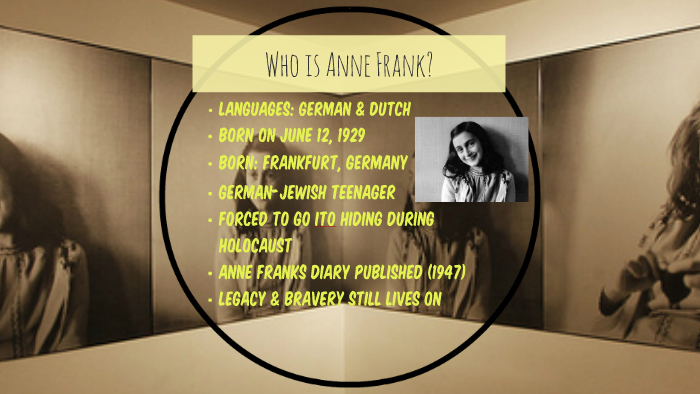 Anne Frank by on Prezi